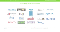 Desktop Screenshot of marketingeda.com